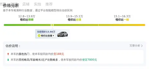 图片[9]采购|汽车产业|汽车配件|机加工零百5.6秒！三年Model Y，圆你特斯拉梦采购|汽车产业|汽车配件|机加工风向标论坛采购|汽车产业|汽车配件|机加工蚂蚁智酷企业交流社群中心