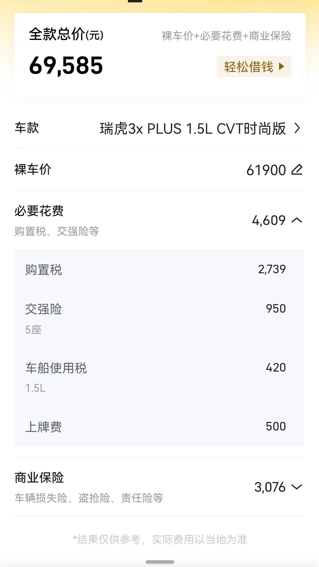 奇瑞瑞虎3x用车成本分析，每月花费939元插图2