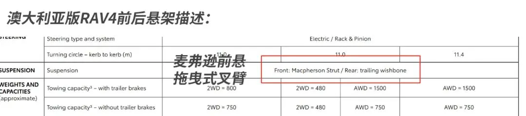 区别对待令人唏嘘，混动车主“高人一等”插图17