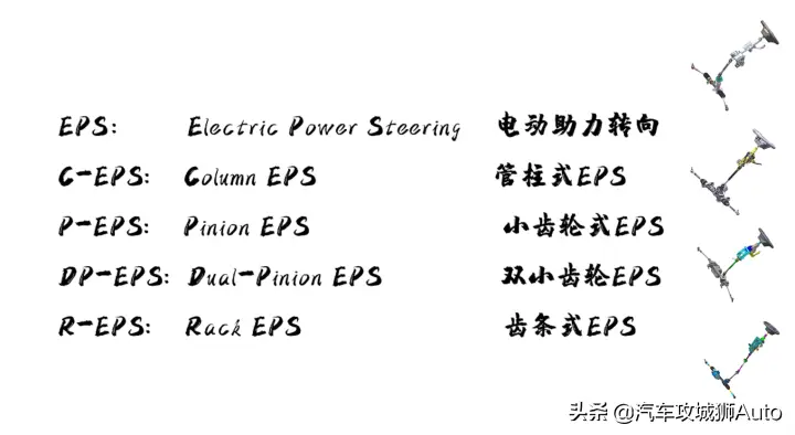 转向梯形的布置形式图片