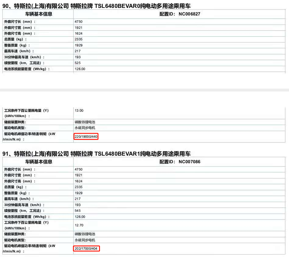 工信部公告，特斯拉Model Y 标准续航版60度电池实锤