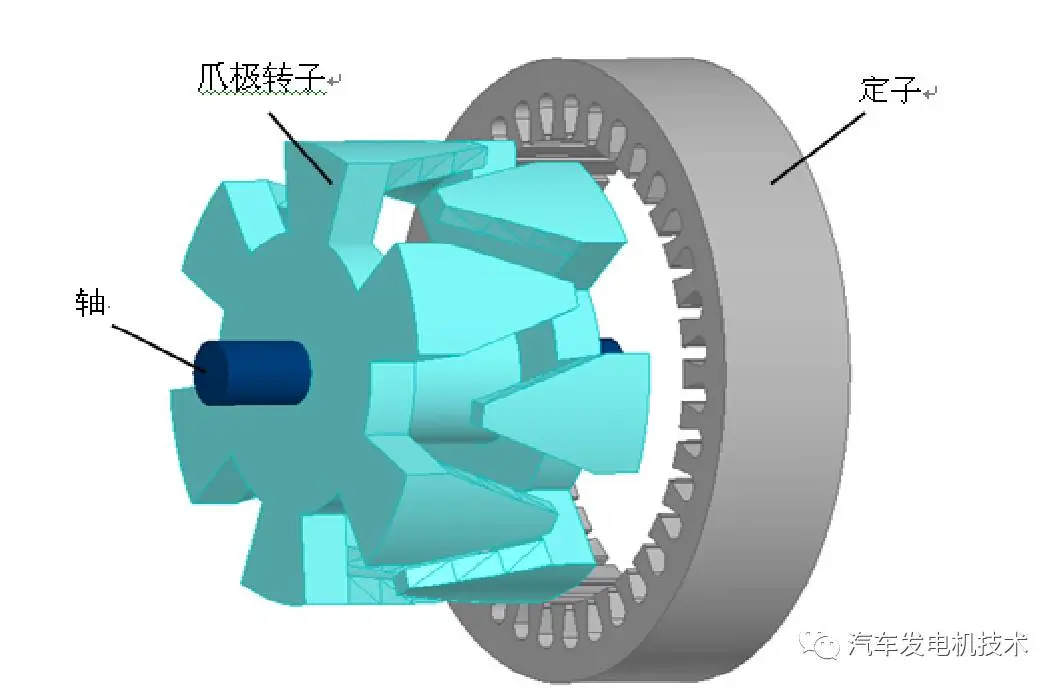 汽车用混合励磁爪极发电机