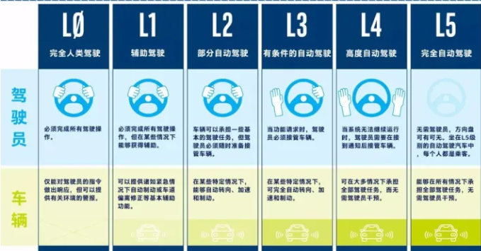 财运300 2010款 2.2T绵阳柴油标准型短货箱D22A级别_基本信息_图1