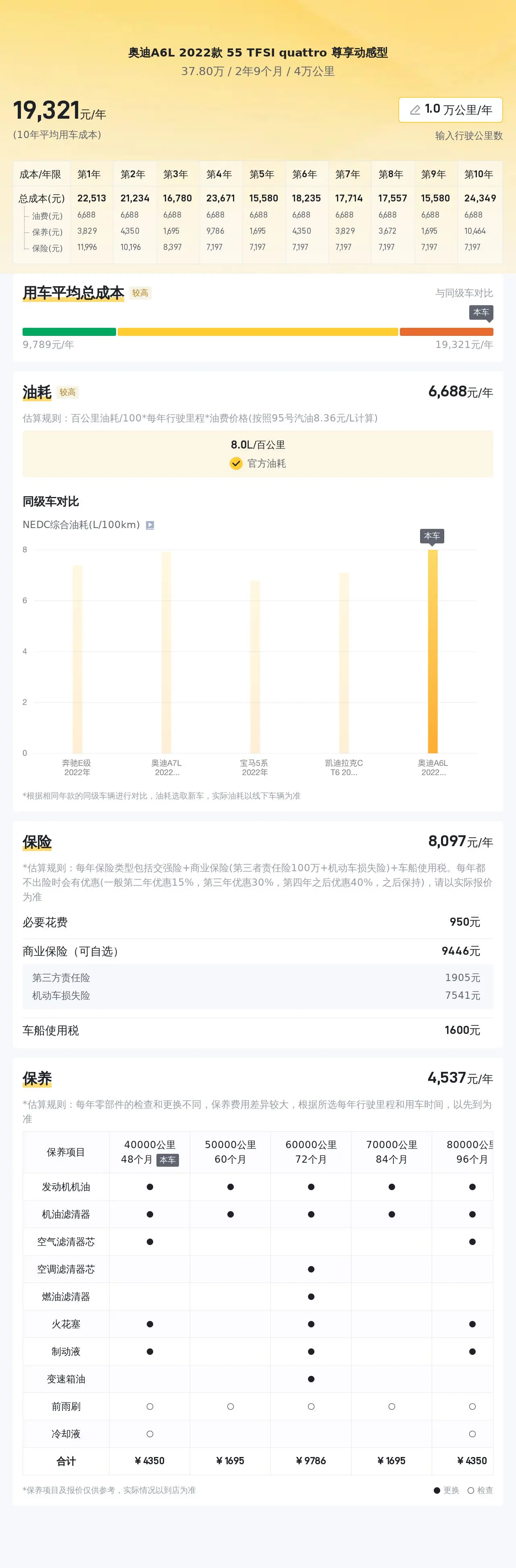 奥迪a6l报价单图片