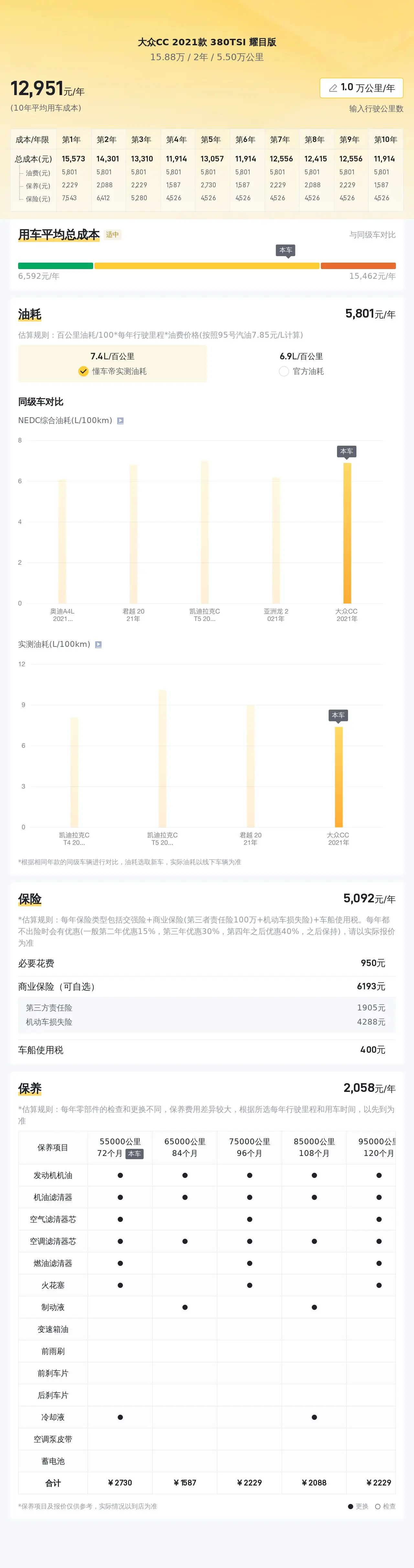 新款cc2022款报价图片