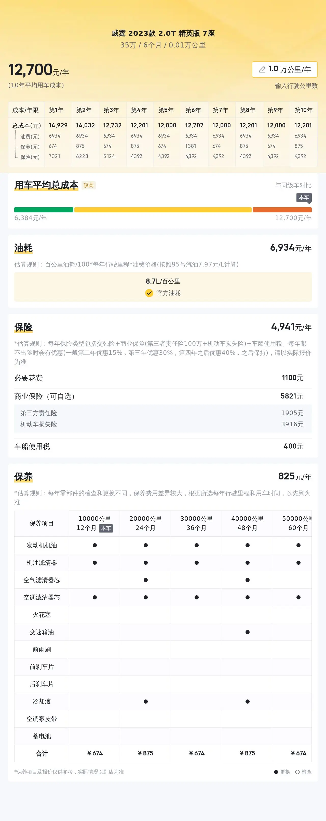 奔驰威霆报价最低价图片