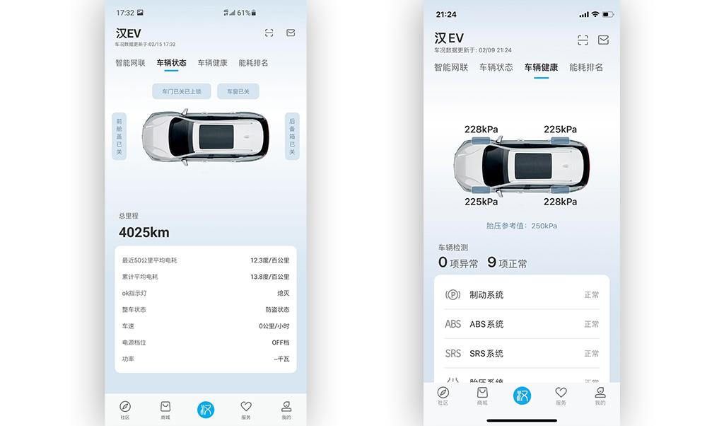 大力牛魔王D05 2024款 180km 栏板标准型手机App远程控制_智能化配置_图1