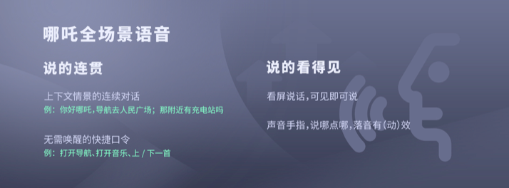 欧萌达 2022款 1.5T CVT元界版OTA升级_智能互联_图3