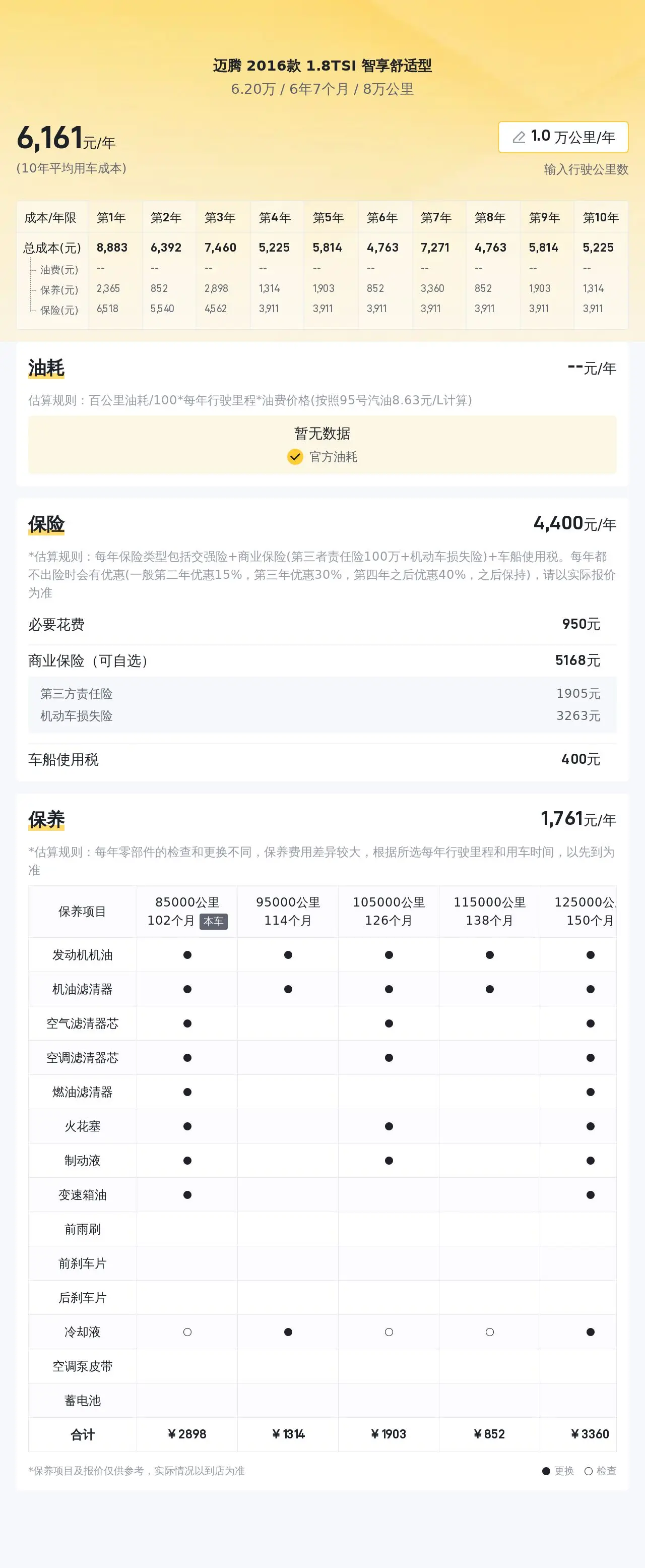 迈腾保养费用明细表图片