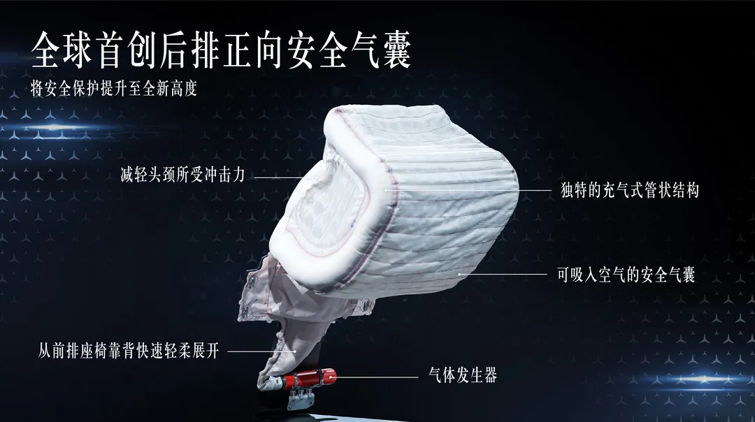 奔驰S级 2026款 S 450 L 4MATIC后排正向安全气囊_被动安全_图1