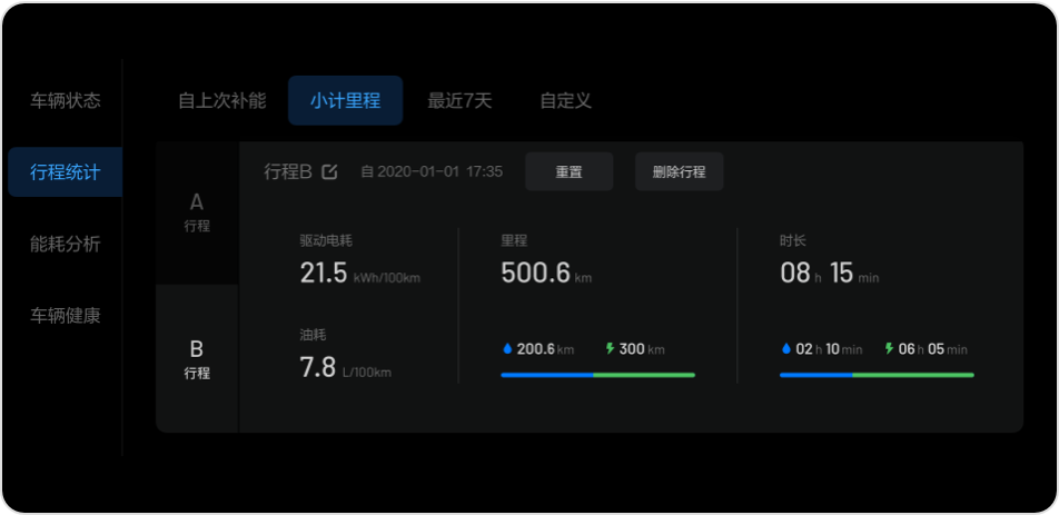 瑞虎7 2022款 超能版 1.5T CVT超能勇士+OTA升级_智能互联_图23