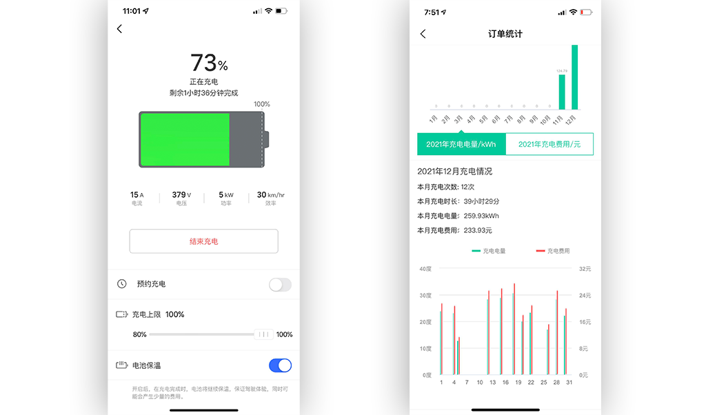 smart精灵#5 2024款 长续航奇旅 豪华版手机App远程控制_智能化配置_图3