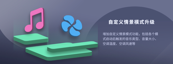 欧萌达 2022款 1.5T CVT元界版OTA升级_智能互联_图5