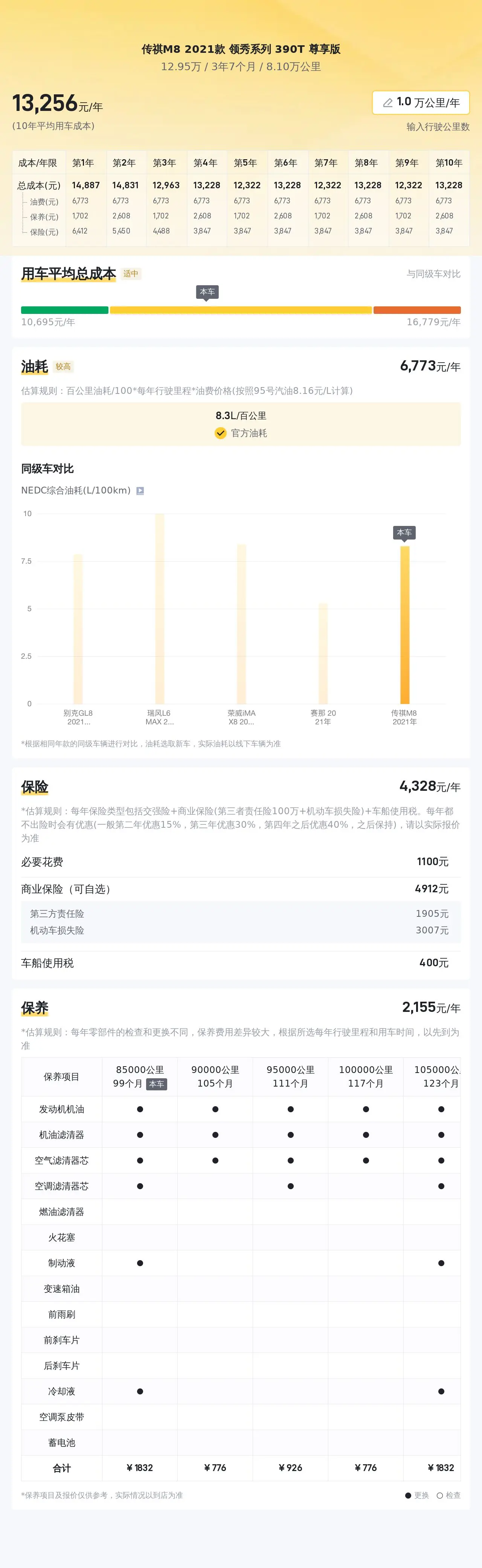 广汽传祺2021款m8报价图片