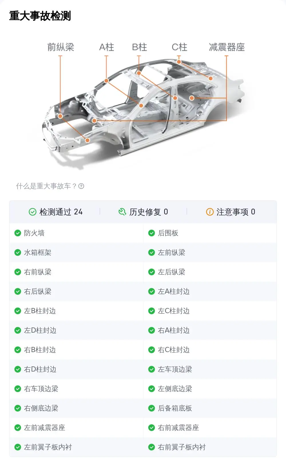 53万多可入手 2022款奔驰 gle 350,仅 3.6万公里