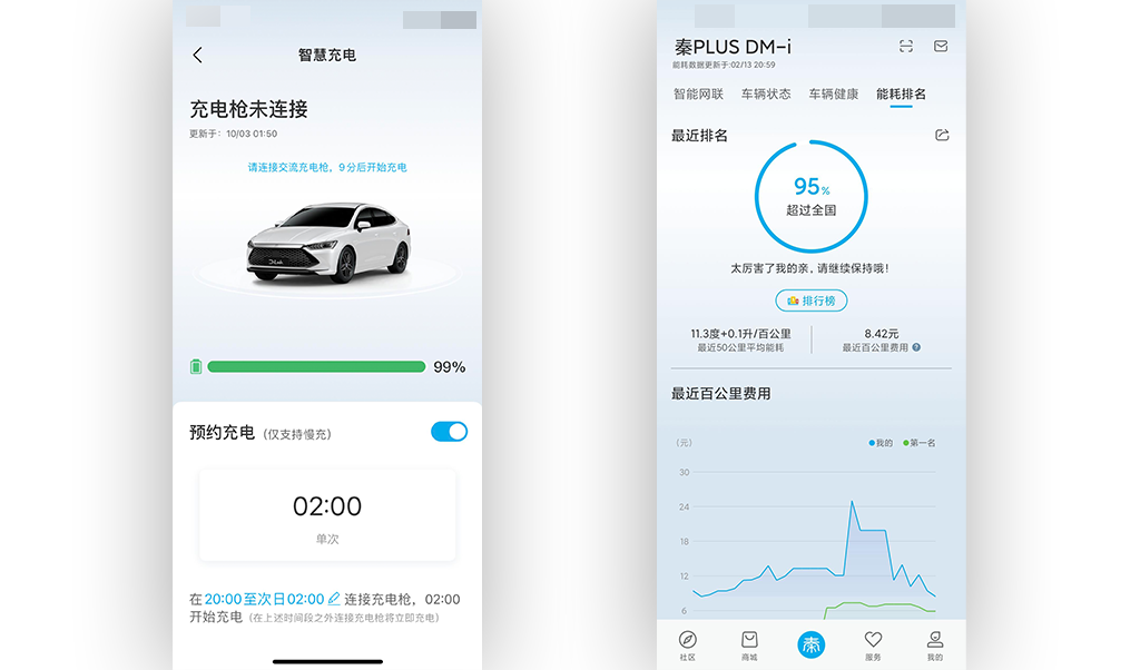 Polestar 2 2024款 双电机长续航手机App远程控制_智能化配置_图3