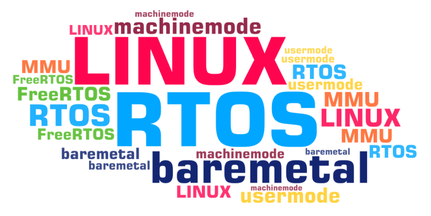 比亚迪e3 2024款 出行版车载智能系统_智能化配置_图1
