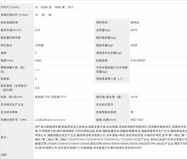 国产百万级纯电轿跑，仰望U7正式申报，提供流媒体后视镜选装