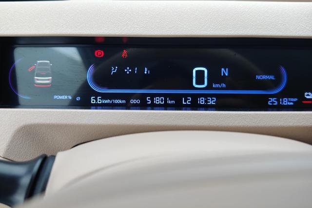 Geely Panda 2023 — фото 12