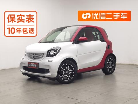smart fortwo 2019 — пригон из Китая