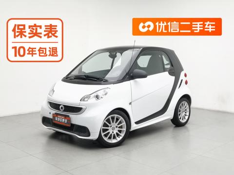 smart fortwo 2012 — пригон из Китая