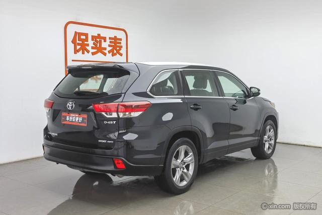 Toyota Highlander 2021 2.0 T 4 WD 7 — фото 4