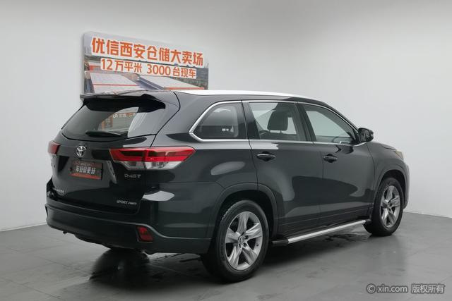 Toyota Highlander 2021 2.0 T 4 WD 7 — фото 4