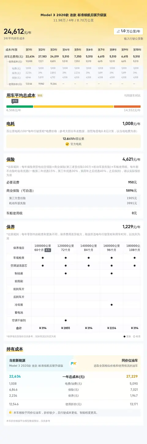 国产特斯拉12万图片